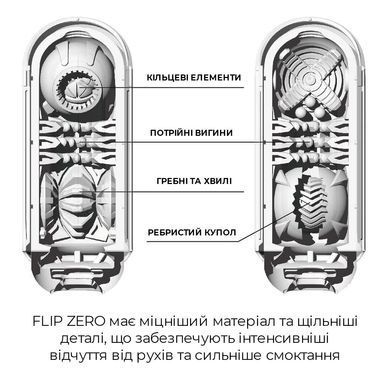 Мастурбатор Tenga Flip Zero White, изменяемая интенсивность стимуляции, раскладной TFZ-001 фото